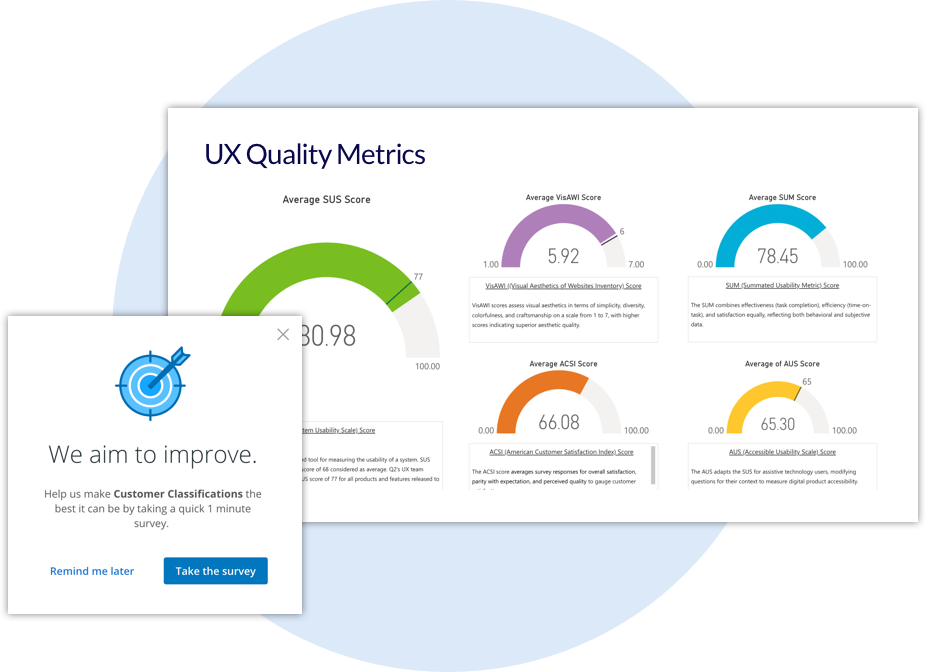 A System for Measuring Design Impact